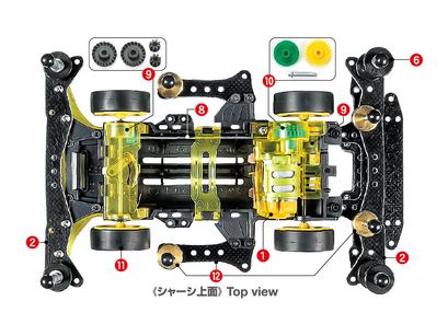 Jr Neo-Vqs Advanced Pack Vz Chassis