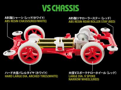 Jr Santa Claus Vs Chassis 6 Jr Santa Claus Vs Chassis