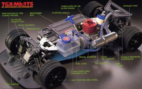 1/8 Gp Chassis Tgx-Mk.1 Ts none