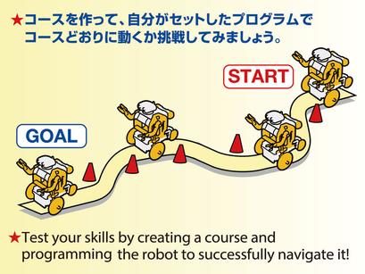 Chain-Program Robot none