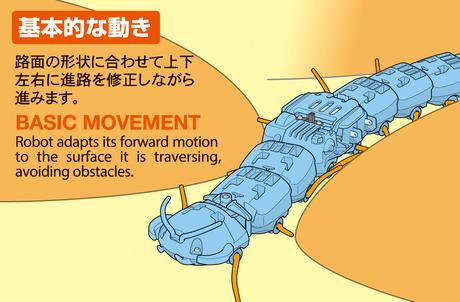 Centipede Robot none