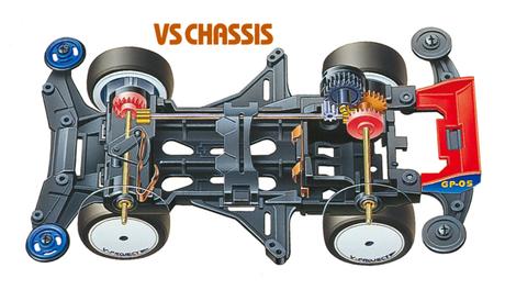 Jr Synchro-Master Z9 Vs Chassis