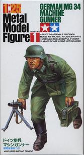 German Mg34 Machine Gunner none