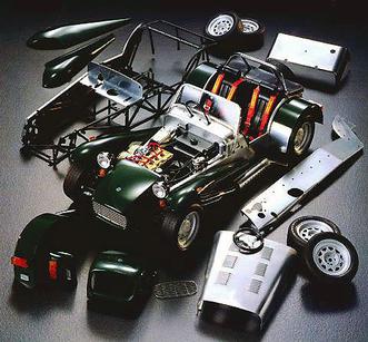 Caterham Super Seven Bdr none