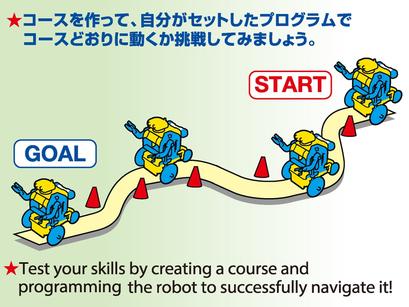 Chain-Program Robot Blue And Yellow