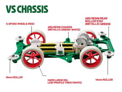Jr Santa Claus Red Racer Vs Chassis 4 Jr Santa Claus Red Racer Vs Chassis