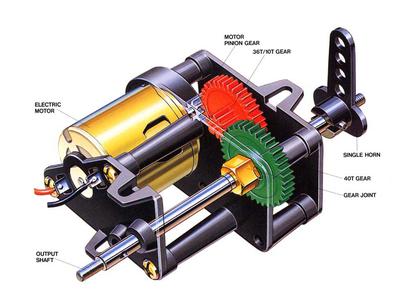 High Speed Gear Box H.E. none