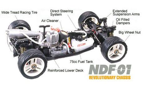 Rc Gp Nitro Force 4Wd Buggy Ndf01
